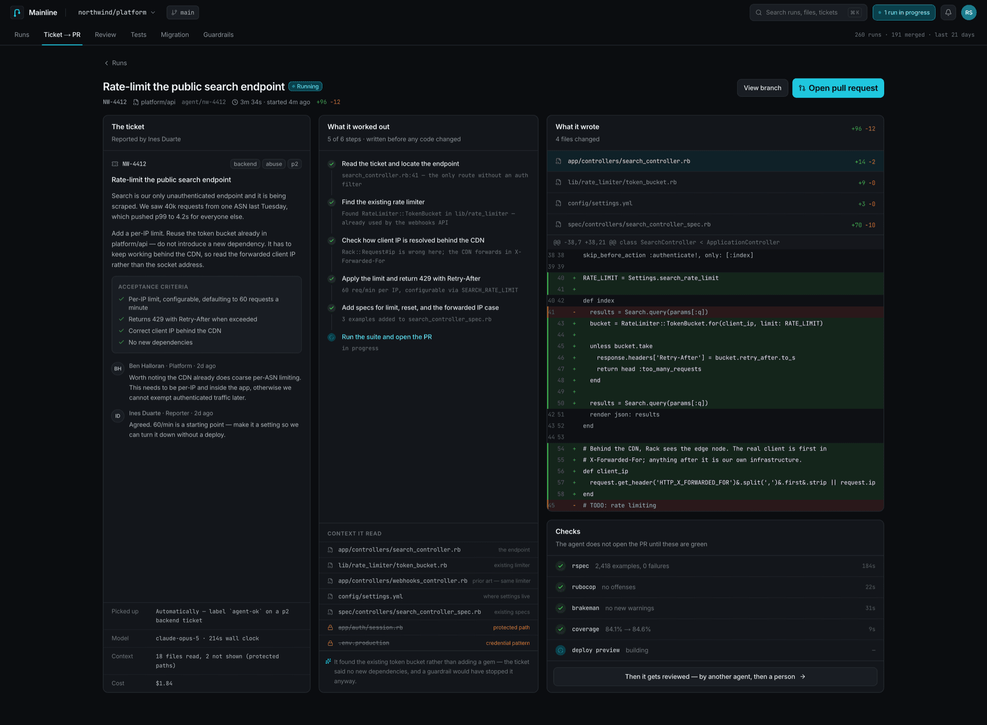 Ticket to merged PR in 1.2 days instead of 4.5 - with 66% merged untouched